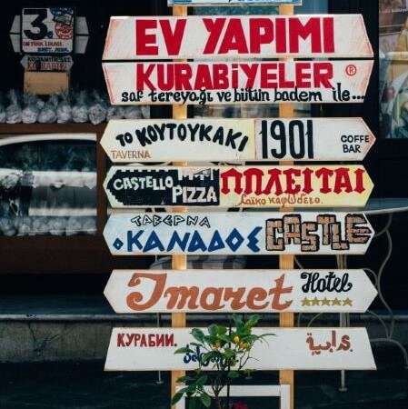 Multilingual street sign pointing in different directions, with colourful and expressive lettering.